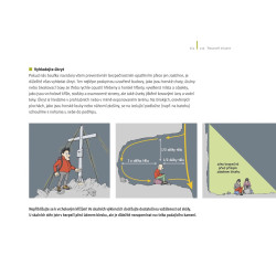 Turistika na horách, metodická brožura