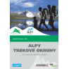 ALPY trekové okruhy